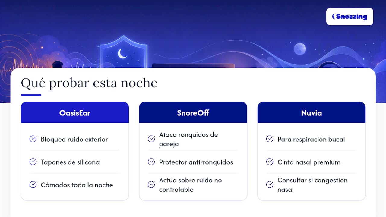 Qué probar esta noche si buscas apoyo práctico — overview diagram