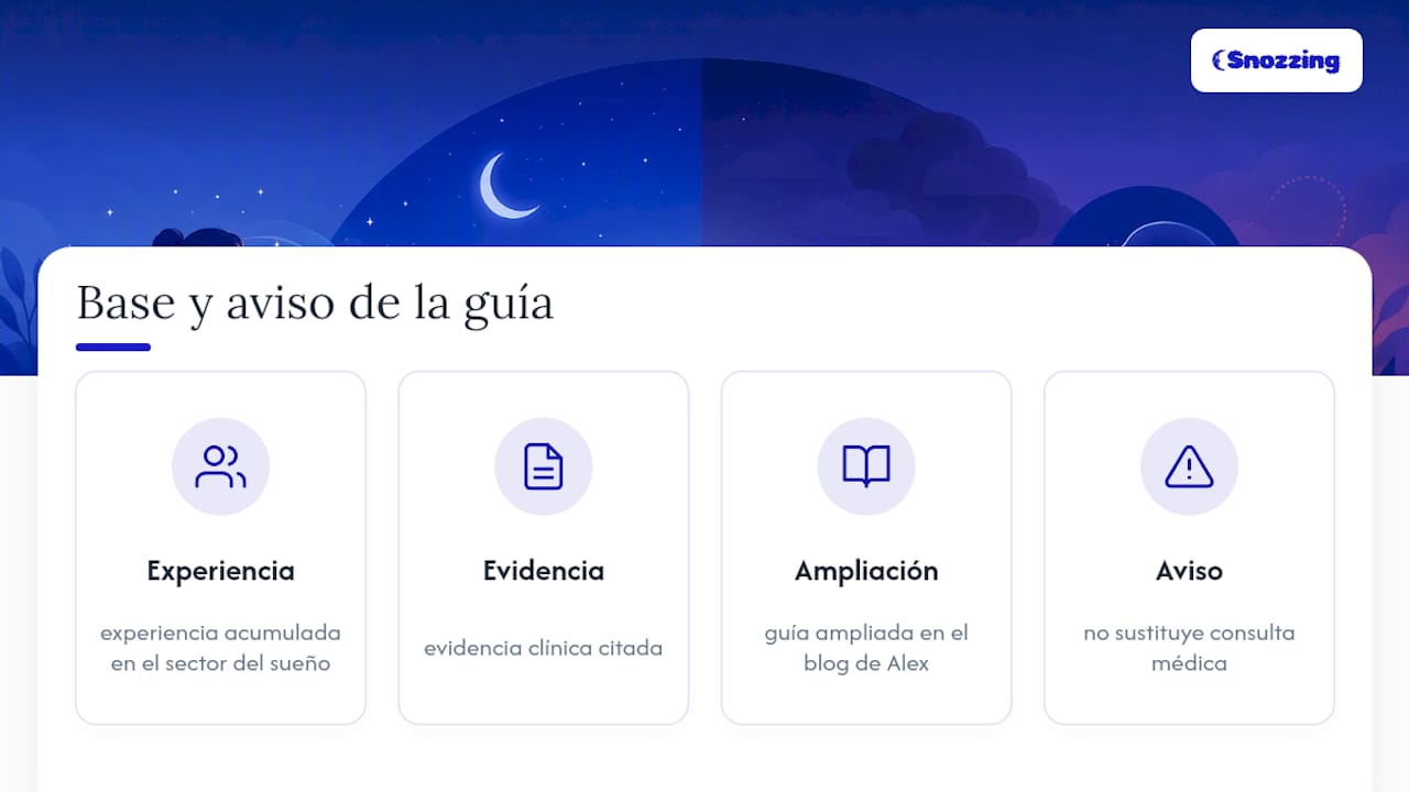La experiencia detrás de esta guía — overview diagram