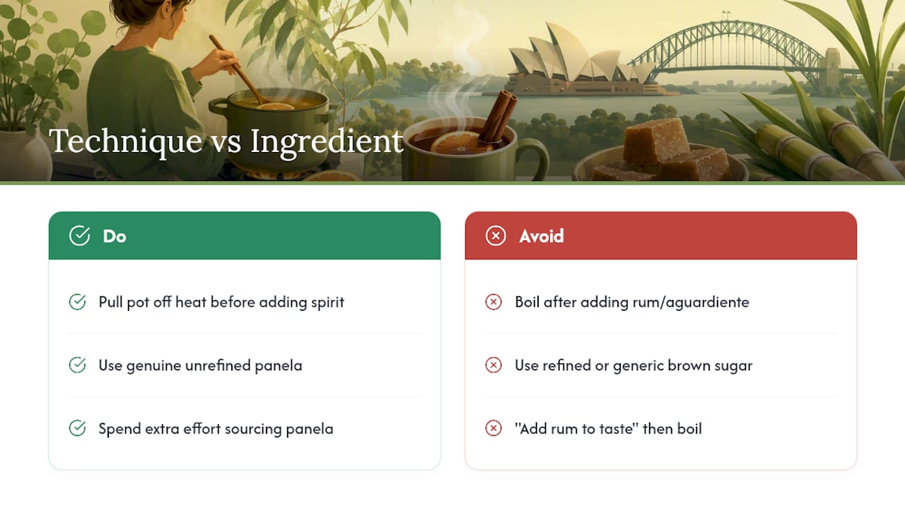Why Most Canelazo Recipes Skip the Part That Matters Most — overview diagram