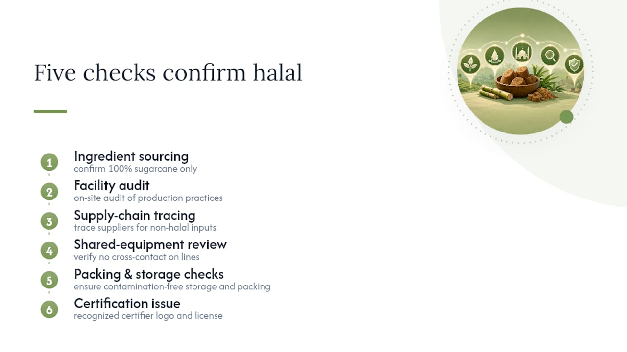 Halal certification audit process and checks