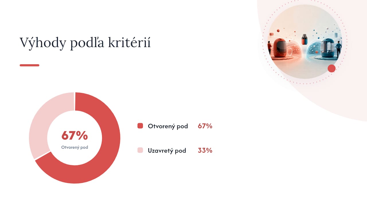 Prehľadný graf porovnania vlastností uzavretých agus otvorených podov