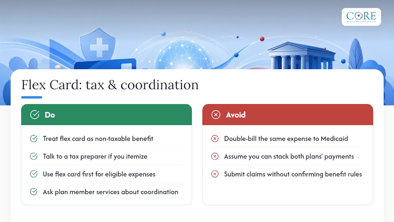 Does a Flex Card Affect Your Taxes or Other Benefits? — overview diagram
