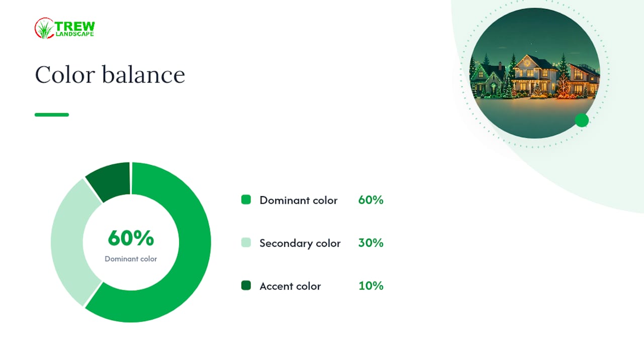 Diagram of 60/30/10 color ratio for holiday lighting