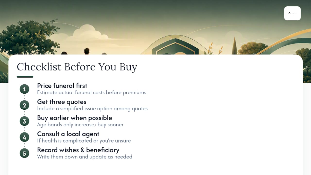 A Straightforward Checklist Before You Buy — overview diagram