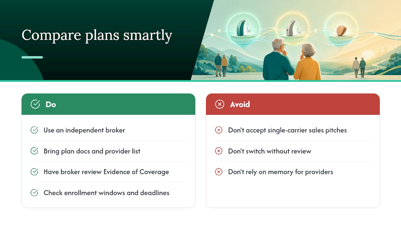 Get Help Comparing Plans With Real Hearing Benefits — overview diagram