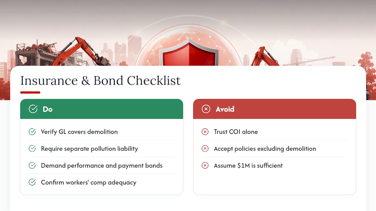 Insurance, Bonds, and Liability on Demolition Projects — overview diagram
