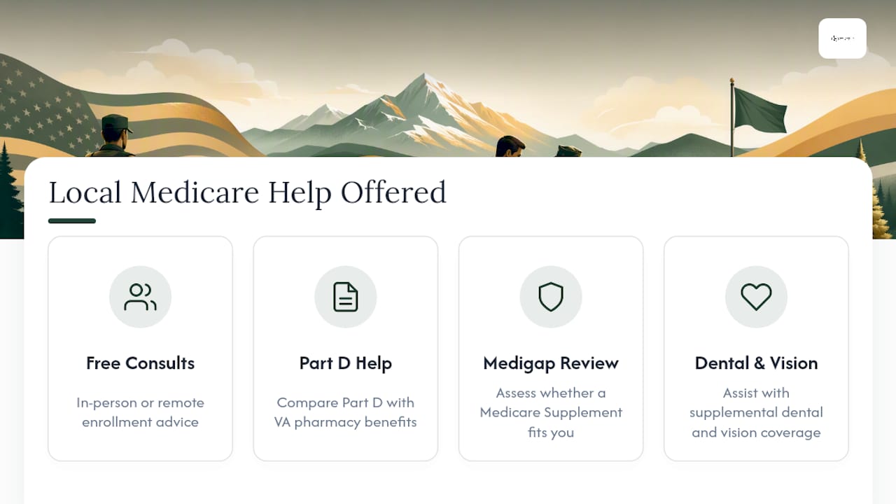 Get Free Medicare Guidance From a Local Central Oregon Agency — overview diagram
