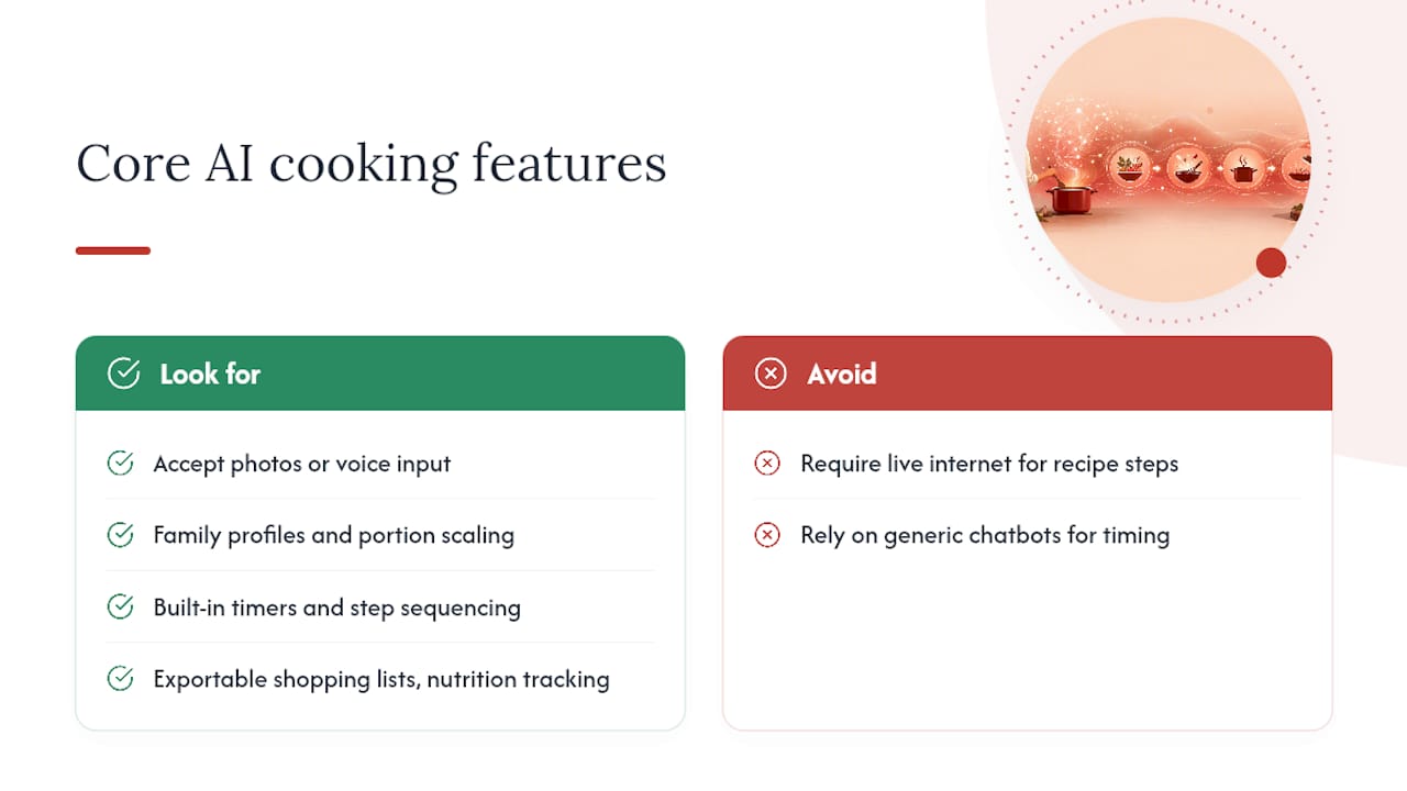 Core Features to Look for in AI Cooking Tools — overview diagram