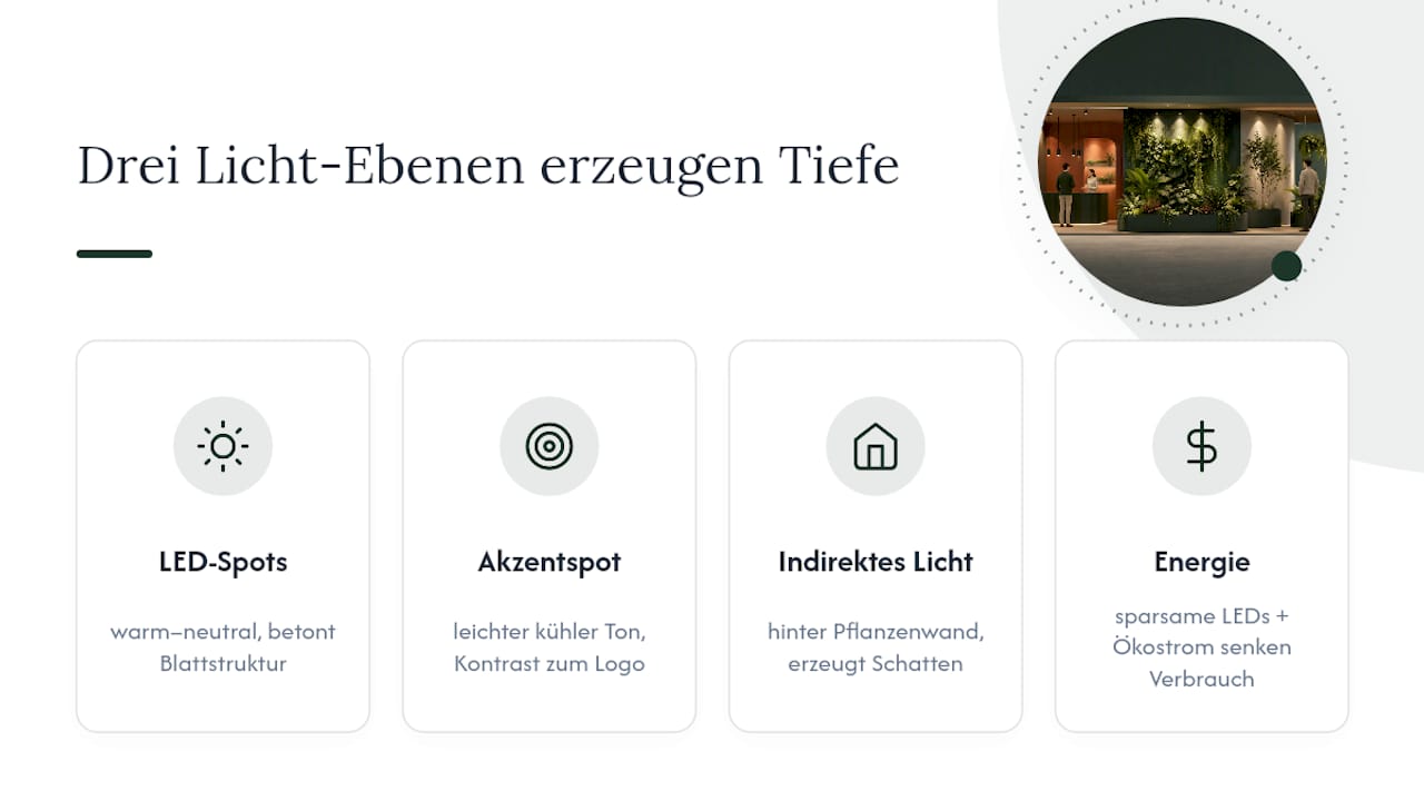 Drei Lichtstufen für begrünte Messestände