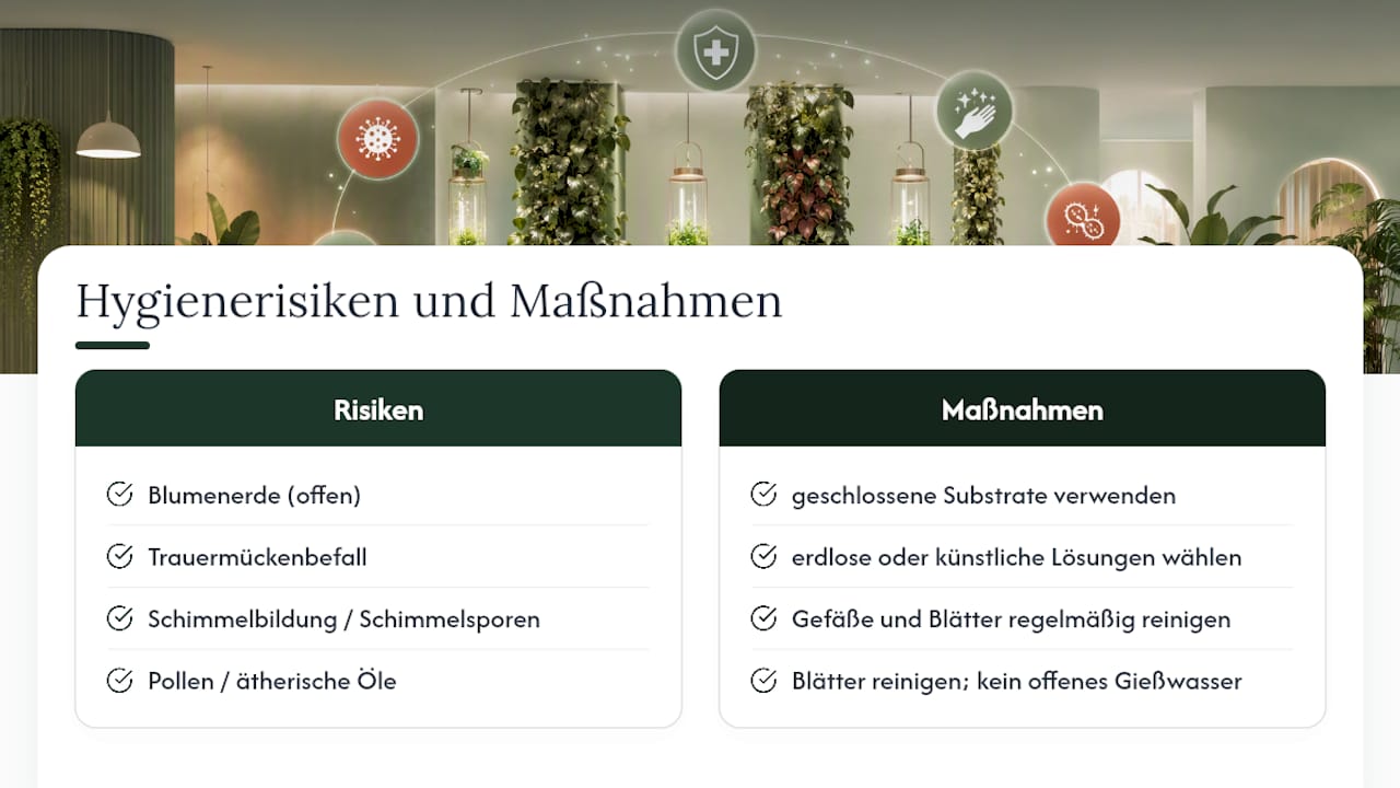 Vergleich von Pflanzenschutzrisiken und Hygienemaßnahmen