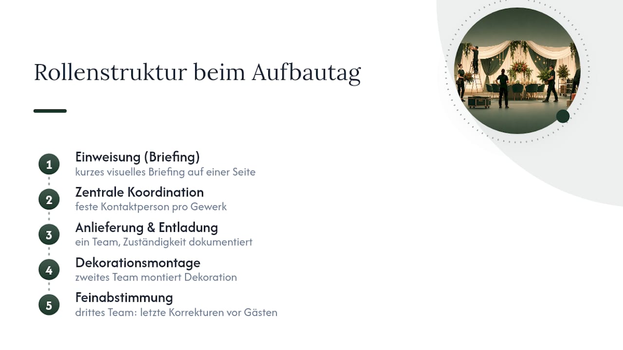 Rollenverteilung beim Aufbau des Events