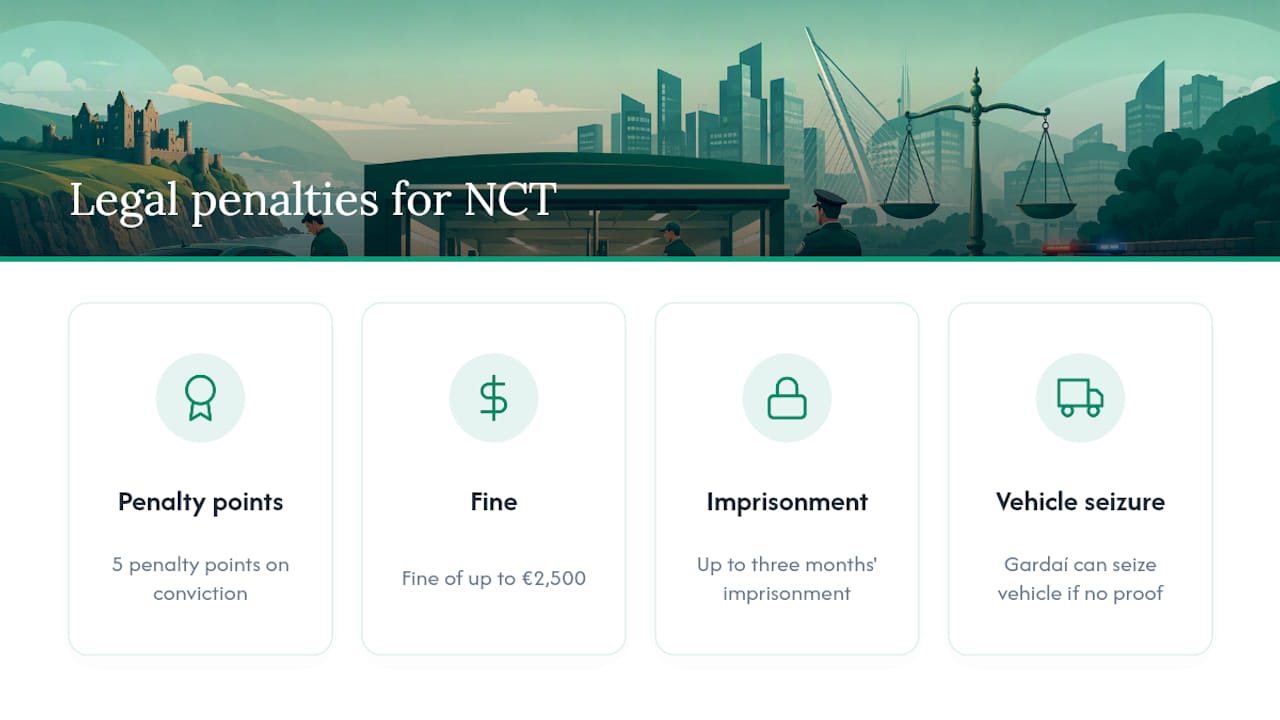 Irish NCT penalties and enforcement consequences