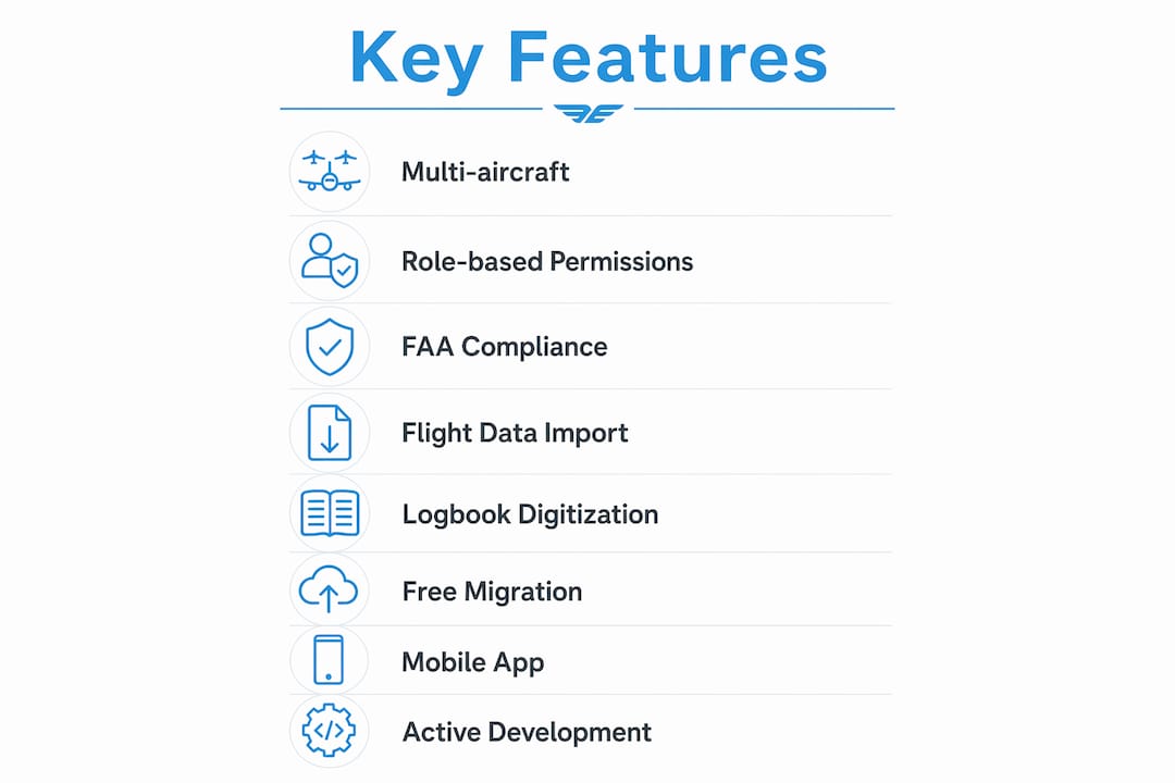 Infographic displaying key flight school scheduling software features