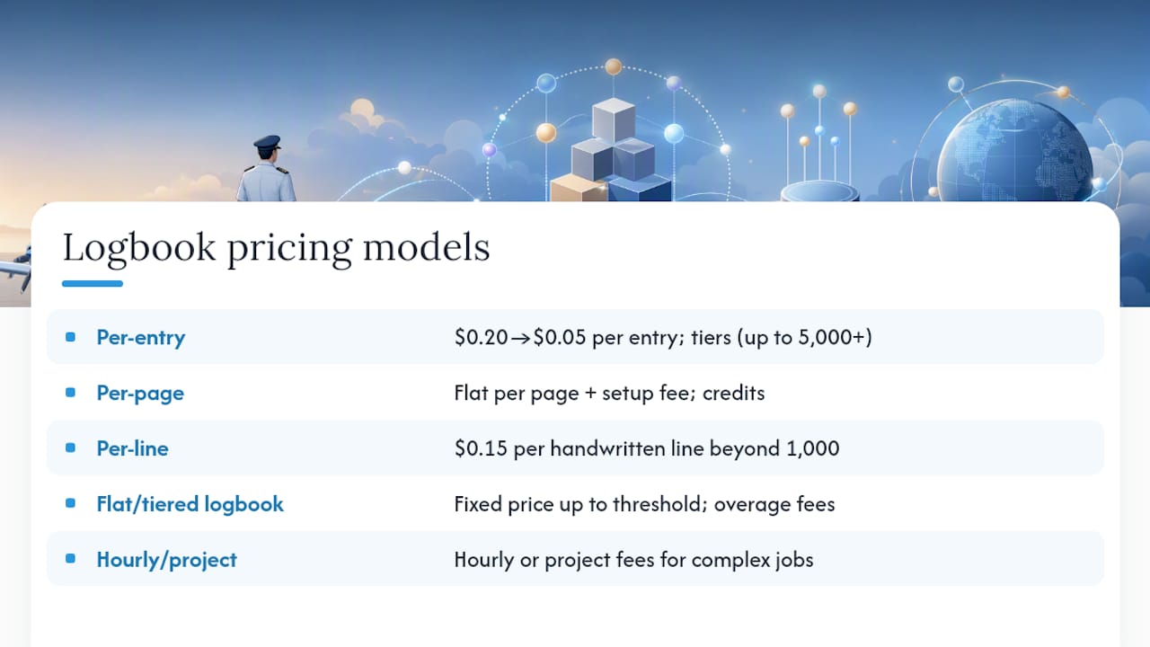 Comparison of logbook digitization pricing models