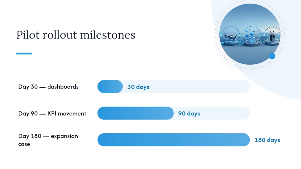 How Do You Roll Out Analytics Without Instructor Pushback? — overview diagram