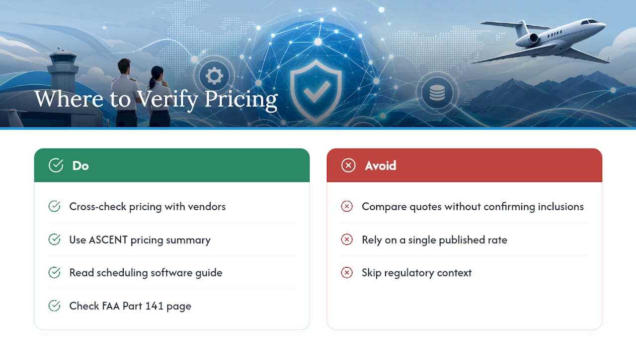 Where to Verify These Flight School Software Numbers — overview diagram