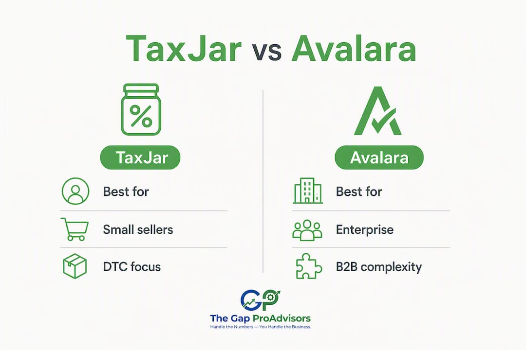 Infographic comparing TaxJar and Avalara features