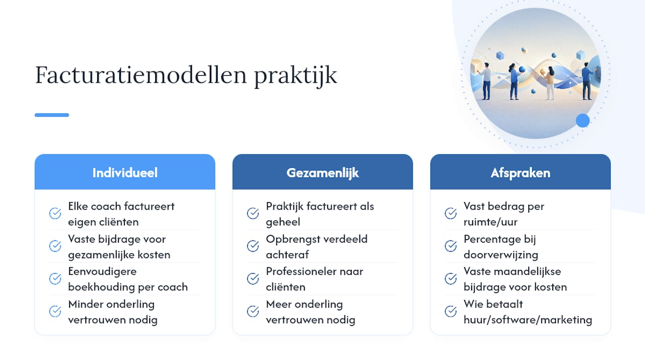 Vergelijkend schema van twee verschillende facturatiemodellen voor meerdere coaches