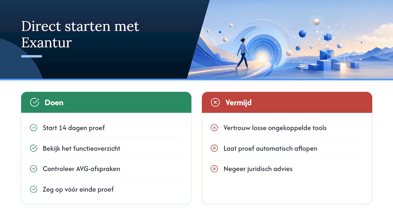 Direct starten met taakbeheer dat bij coaching past — overview diagram