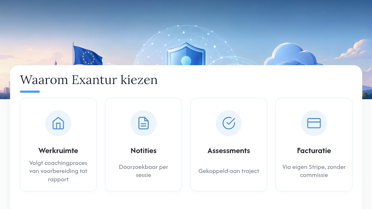 Waarom Exantur kiezen voor jouw praktijk? — overview diagram