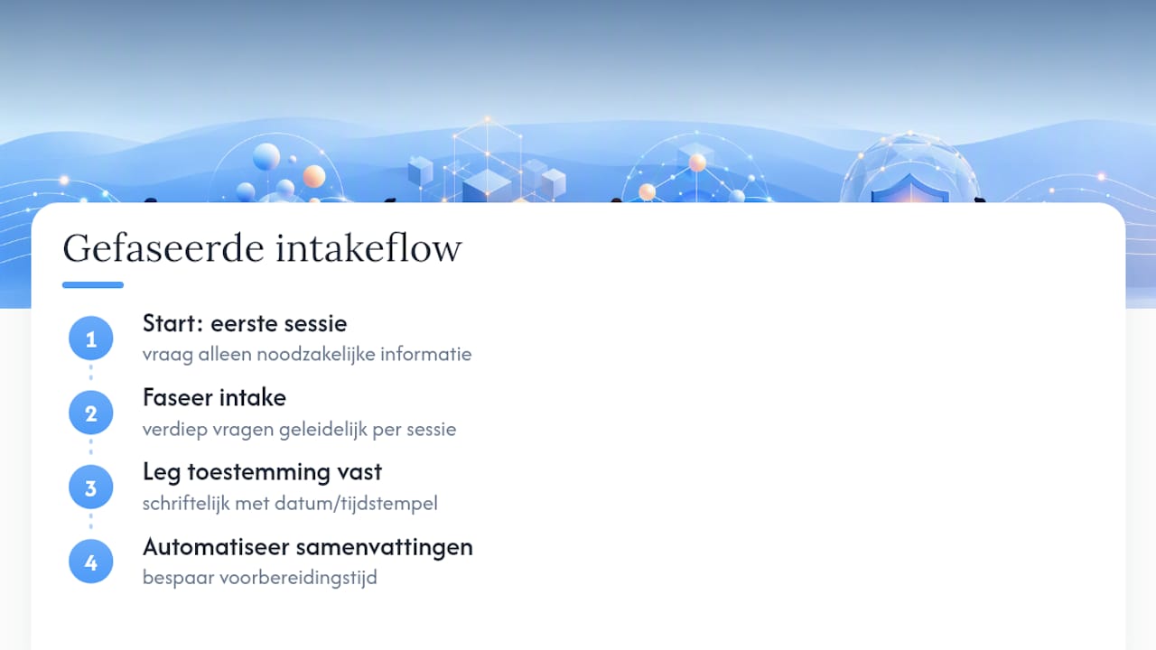 Gefaseerde intake: van start tot verdieping