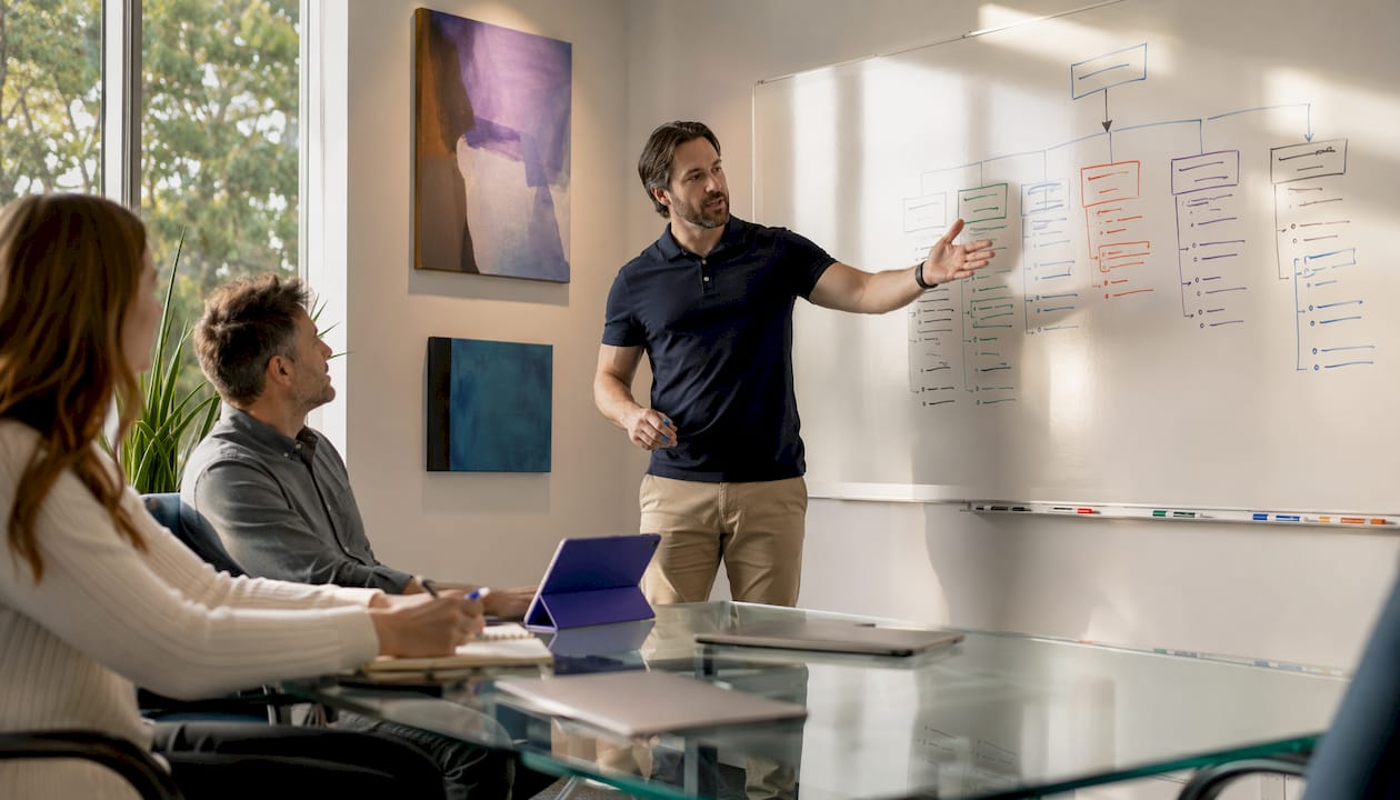 Presenter explaining proposal organization on whiteboard