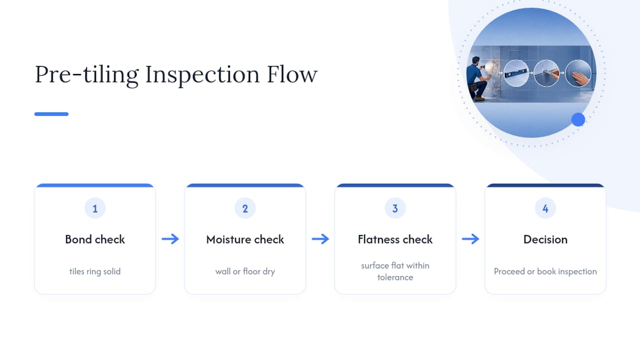 Three checks for tile-over-tile suitability