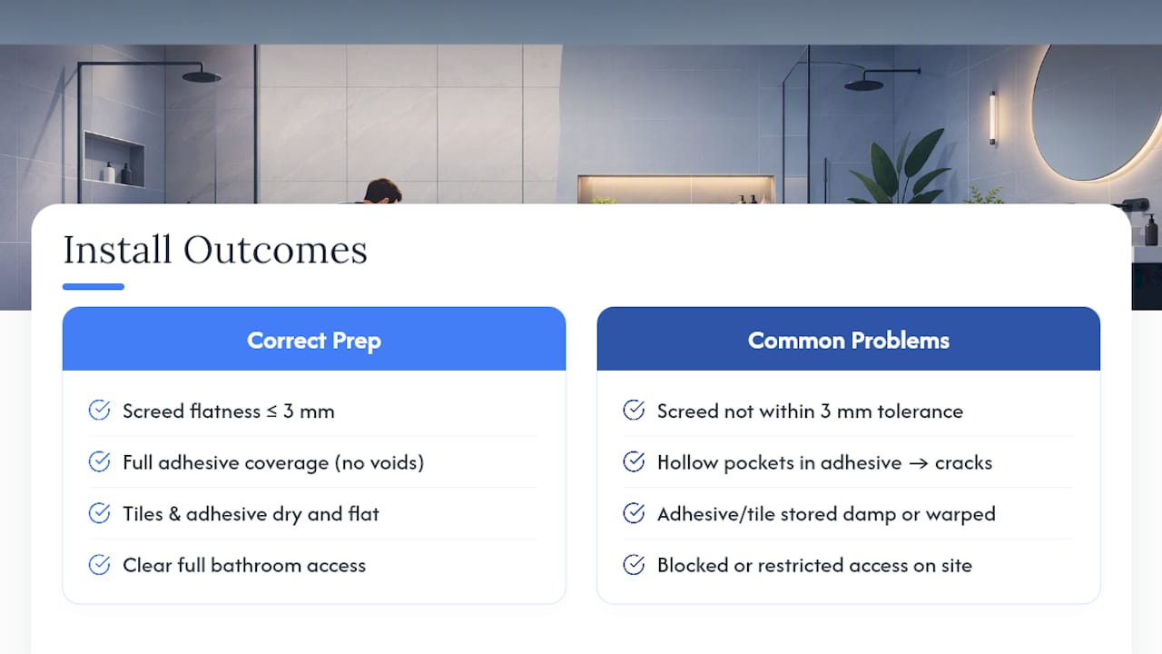 3mm substrate tolerance and adhesive coverage comparison