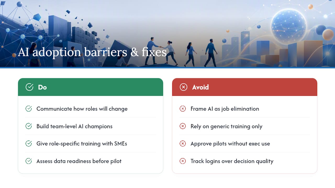 What barriers actually stop AI adoption, and how do you fix them? — overview diagram