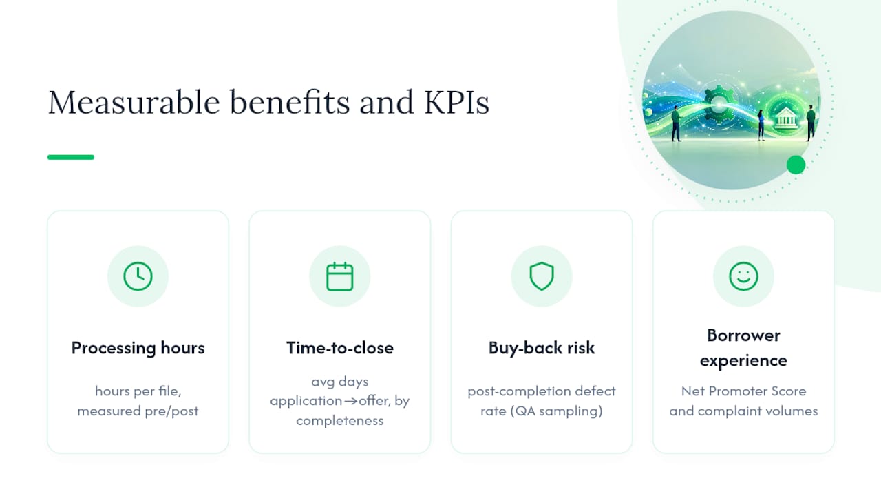Diagram showing measurable benefits of mortgage automation with KPIs