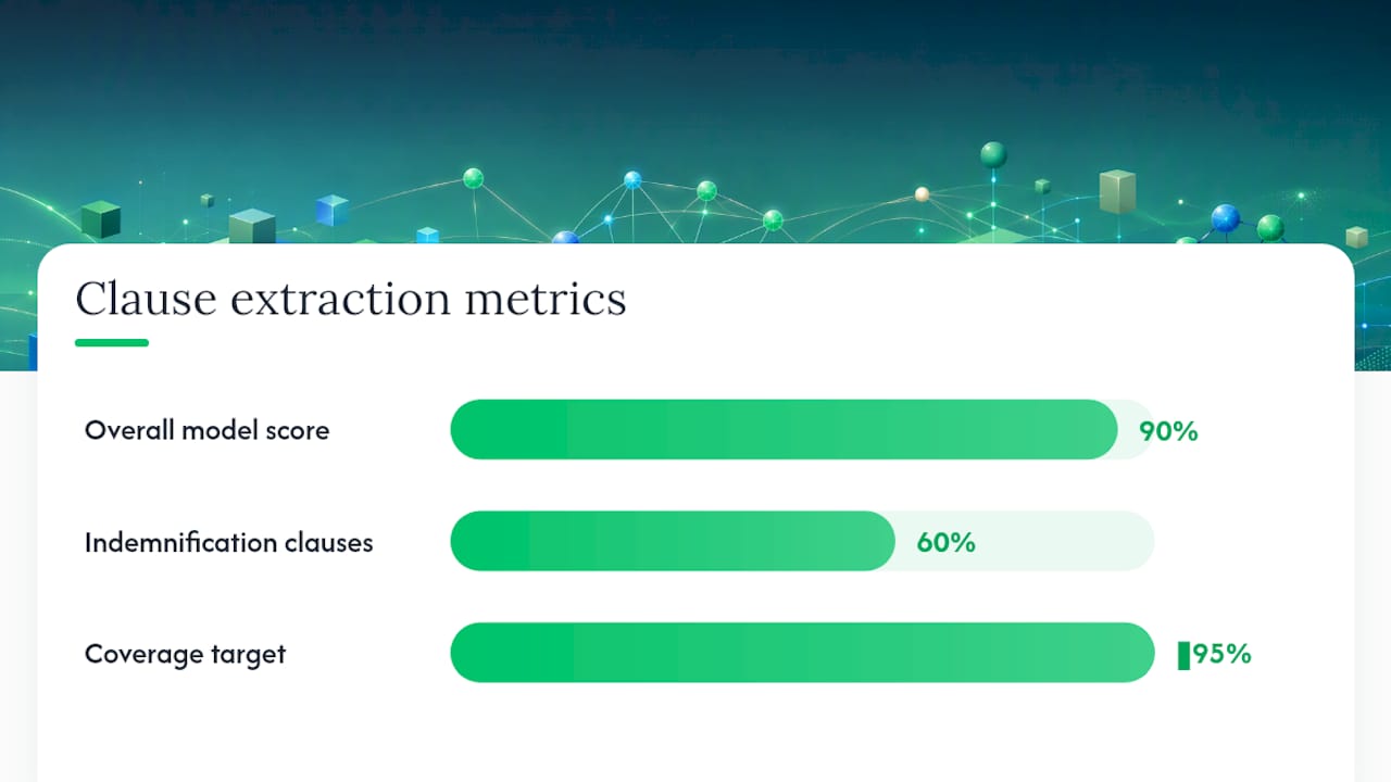 Diagram comparing evaluation metrics for clause extraction