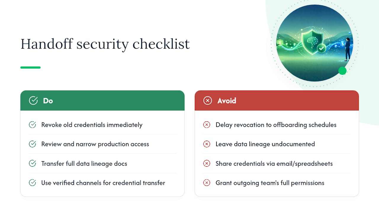 Data privacy and security considerations — overview diagram