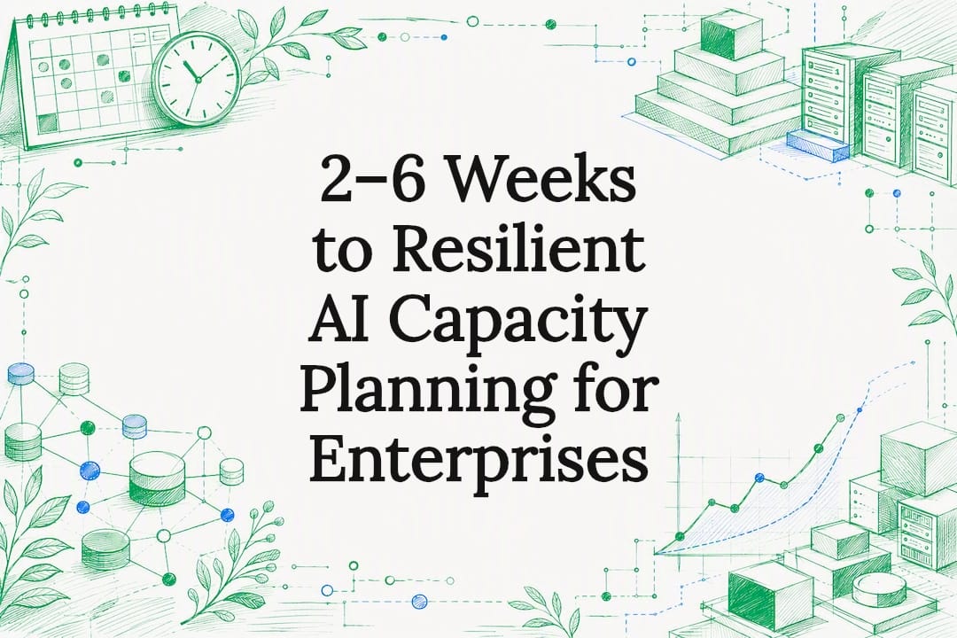 Decorative AI capacity planning title card