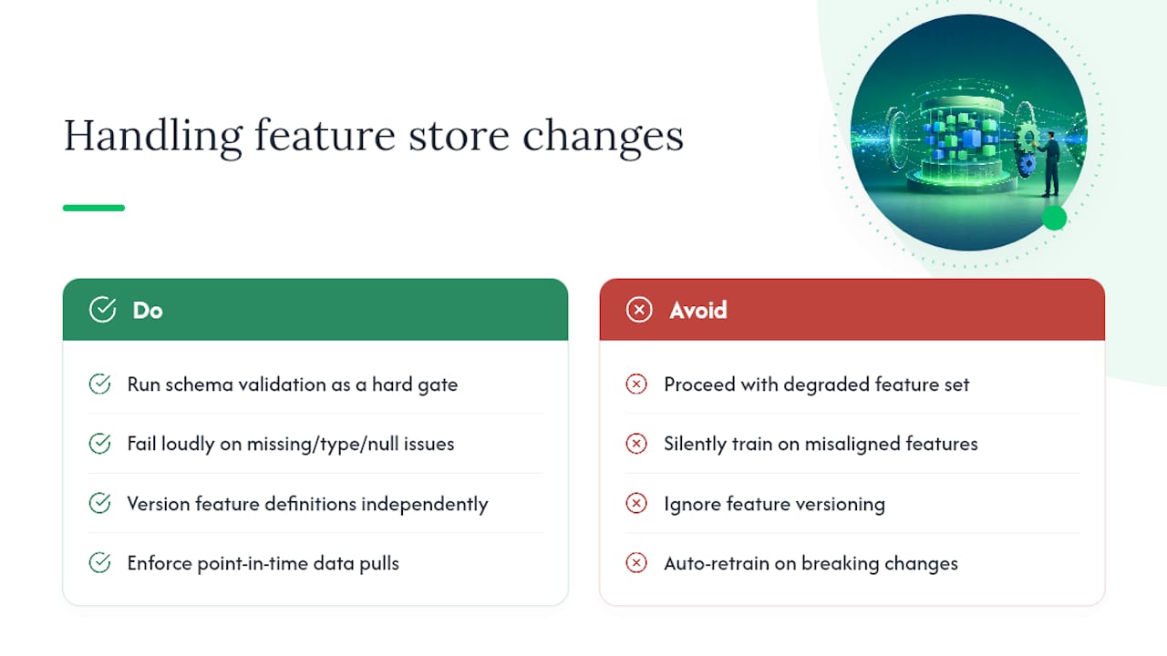 Handling feature store changes and schema evolution — overview diagram