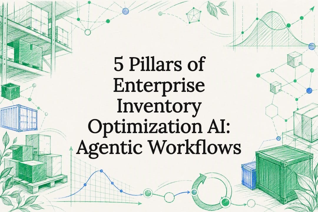 Decorative inventory AI title card illustration