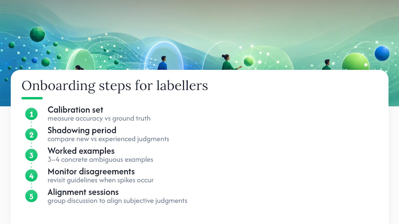 How do you train and onboard human labellers or evaluators? — overview diagram