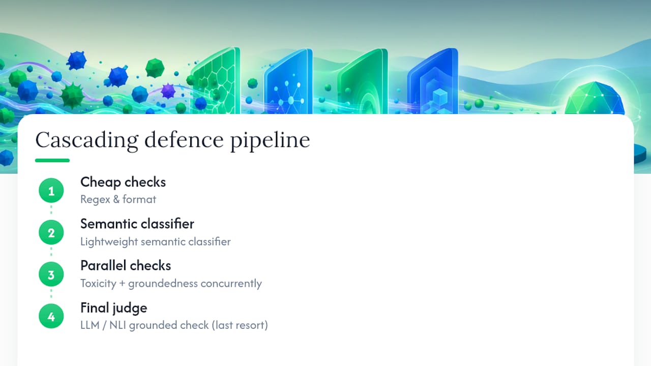 Cascading checks and defence in depth in your pipeline — overview diagram