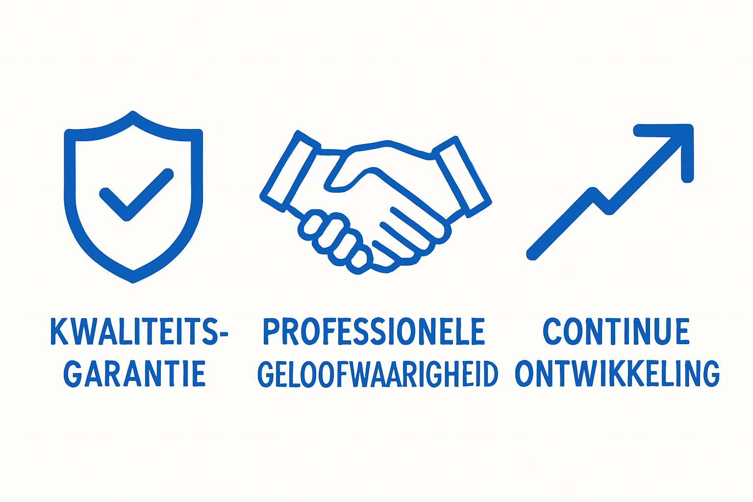 Vergelijkende infographic van drie voordelen coachcertificering