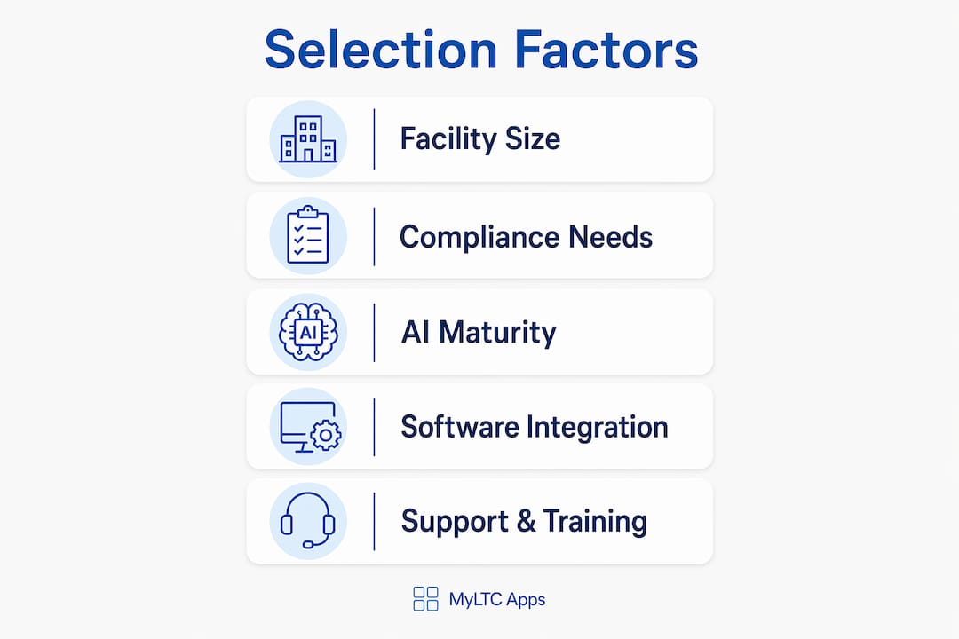 Infographic of factors choosing MaintainX alternatives