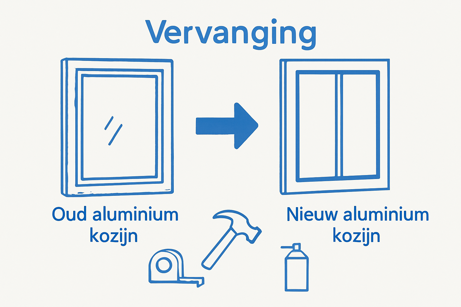 Vergelijking oud en nieuw aluminium kozijn en de stappen vervangen