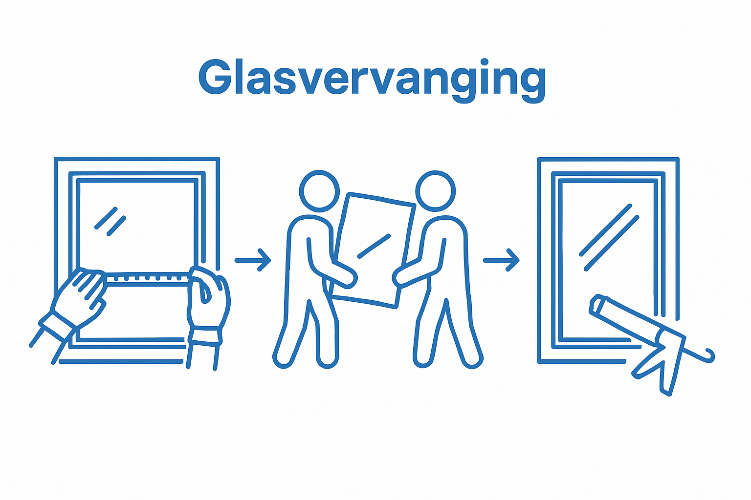 Visual sequence: meten, oud glas verwijderen, nieuw glas plaatsen