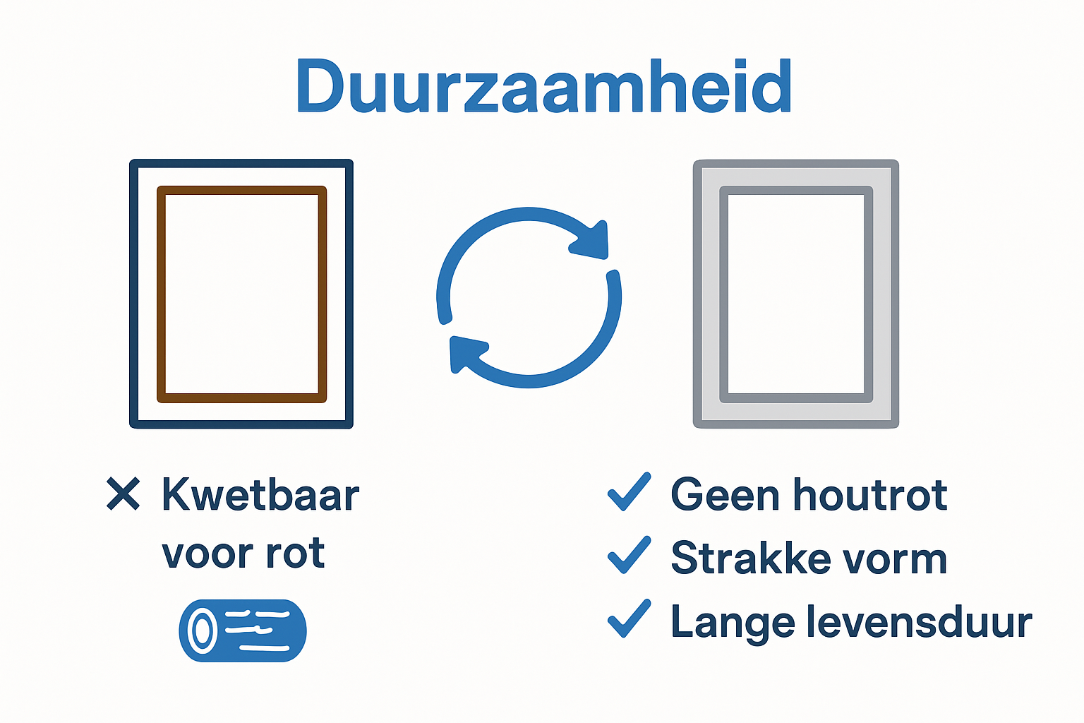Vergelijking aluminium versus houten kozijnen visueel