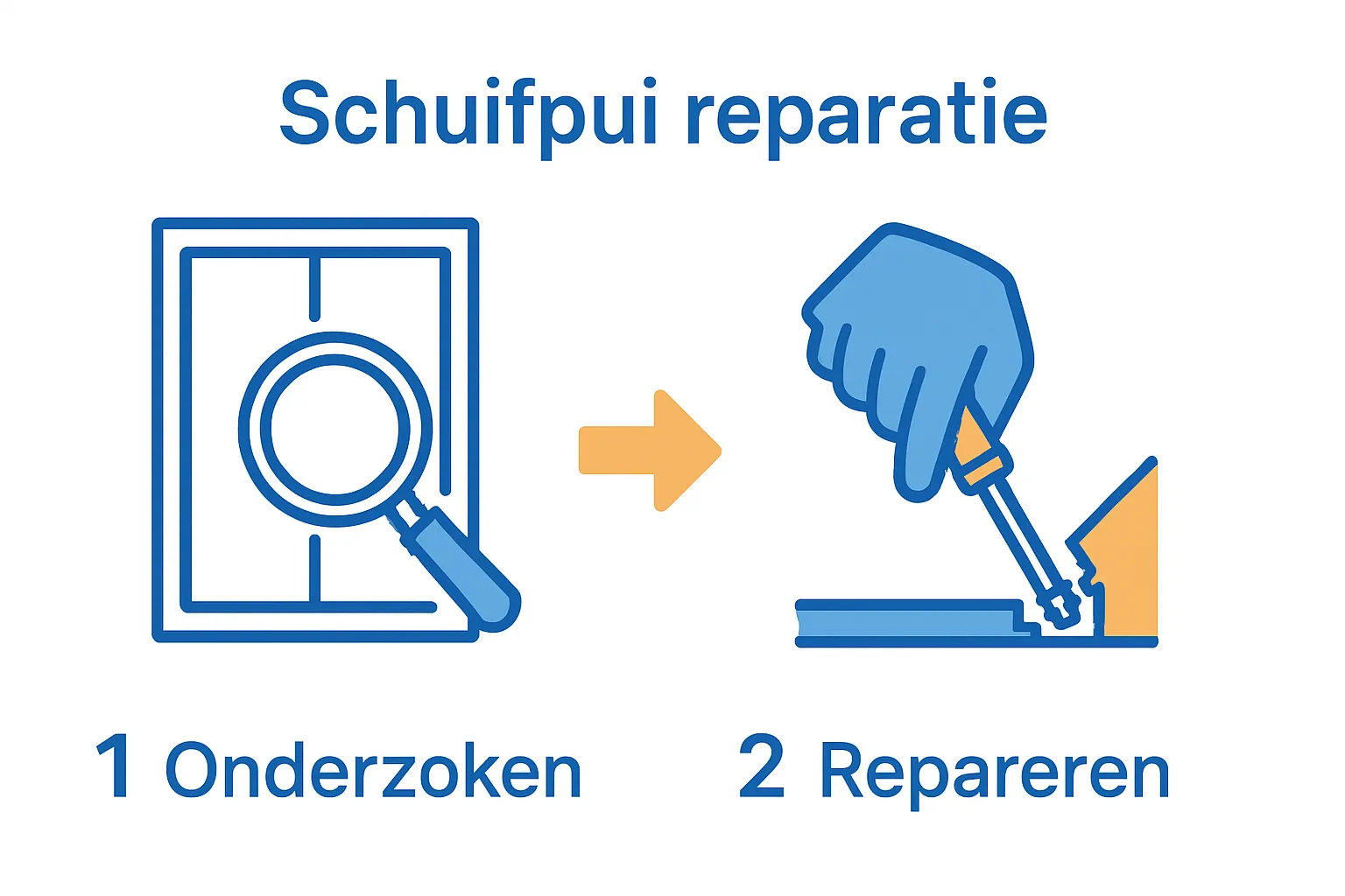 Inspectie en verwijdering stappen schuifpui reparatie, eenvoudige visuals