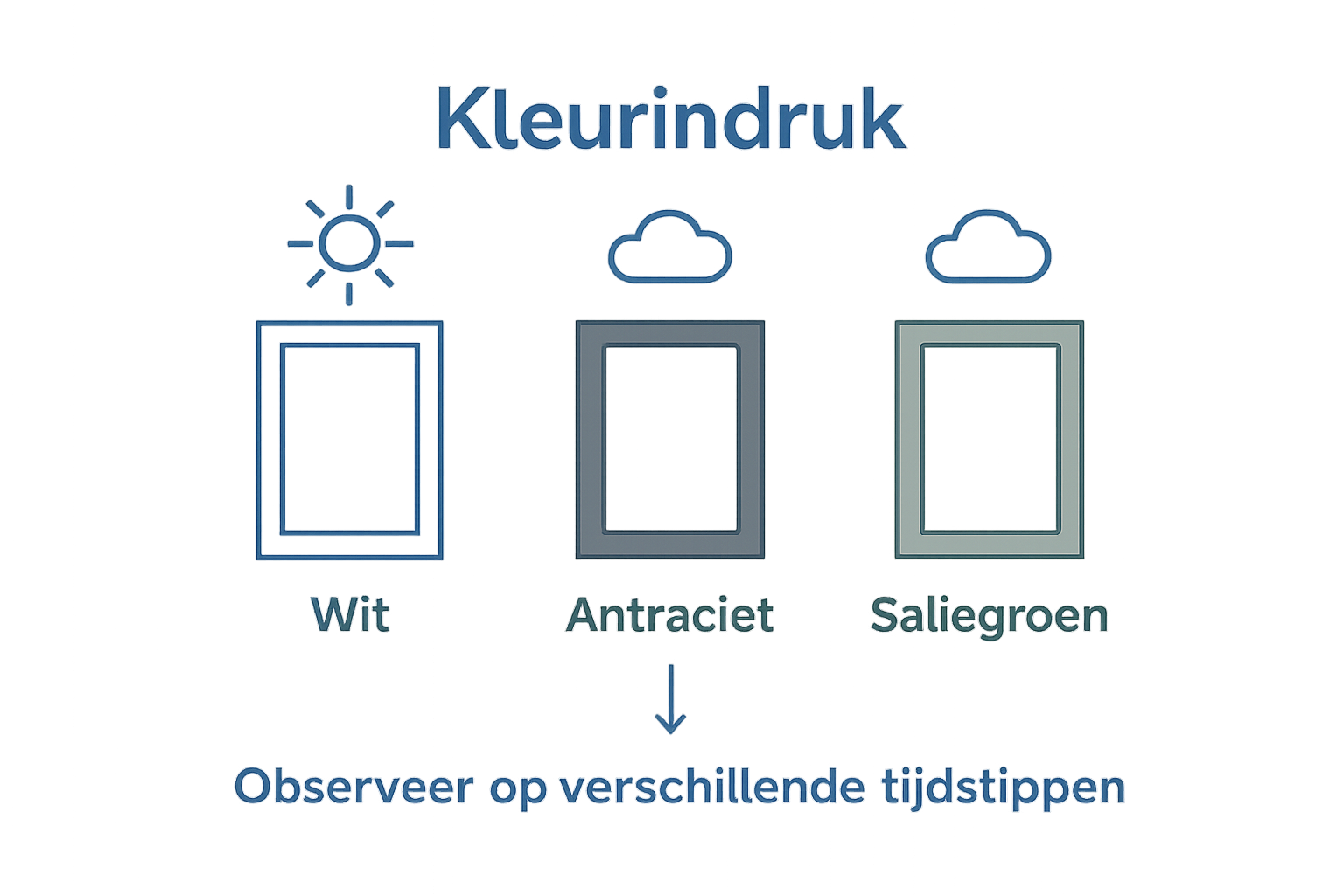 Infographic comparing window frame colors in light