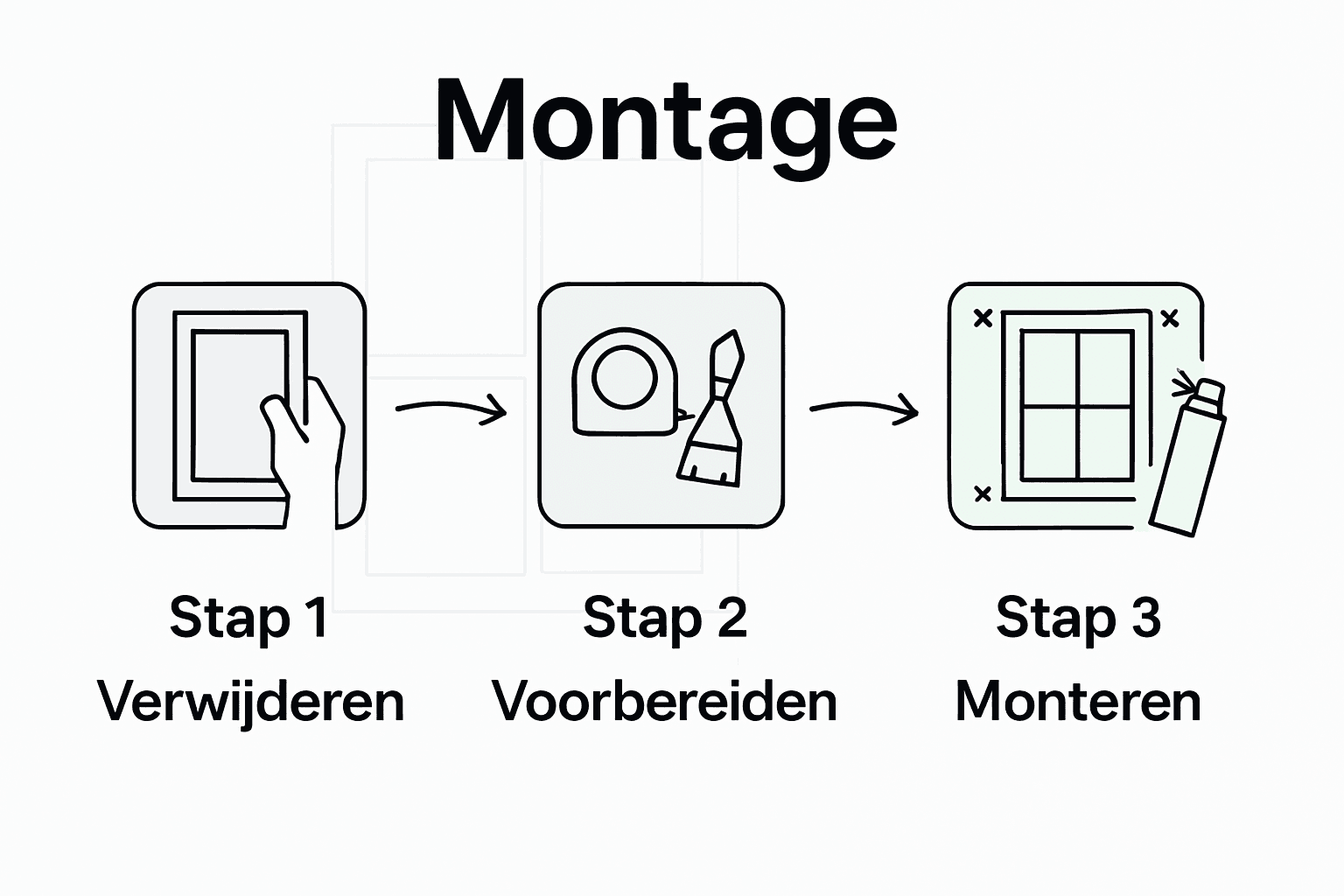 Infographic met de drie stappen voor het plaatsen van een kozijn