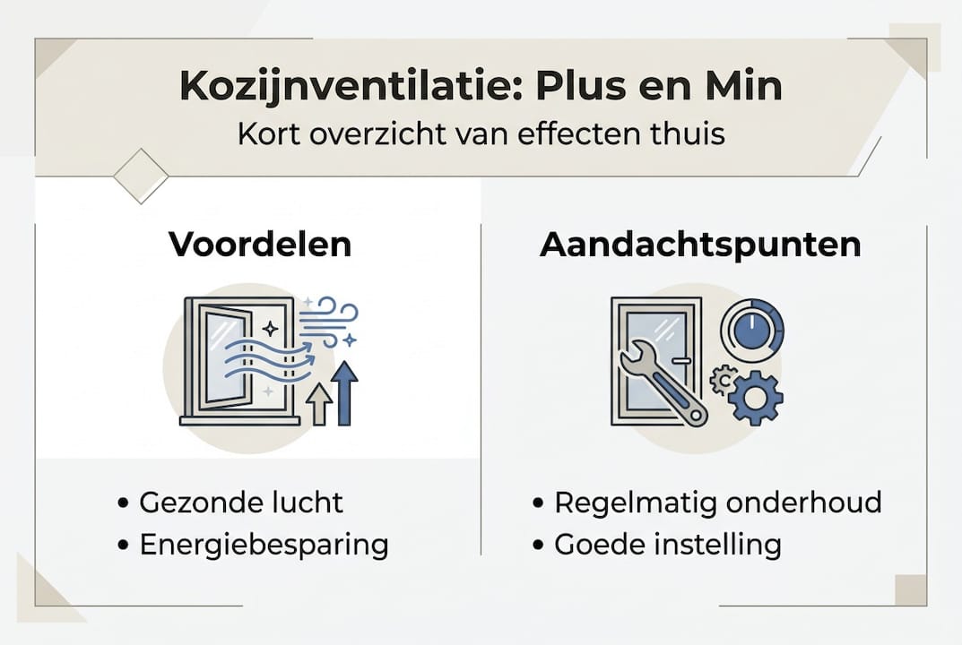 Infographic: de pluspunten en aandachtspunten van ventilatieroosters in kozijnen