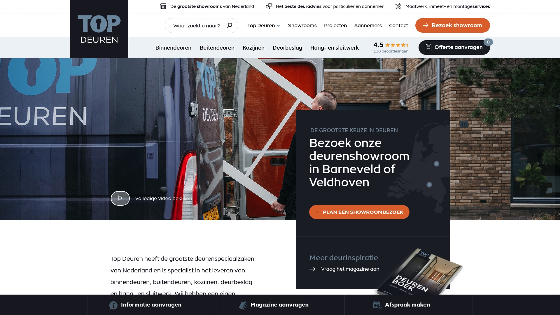 https://topdeuren.nl