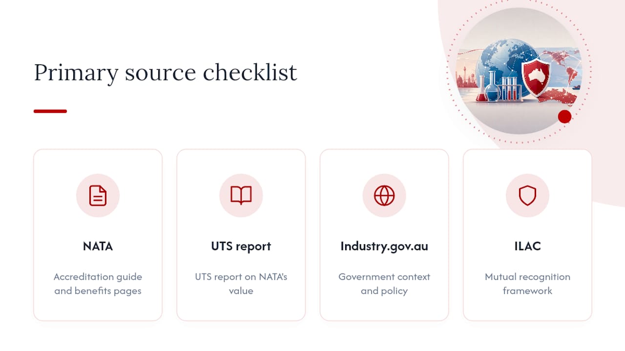 Where to check the primary sources — overview diagram