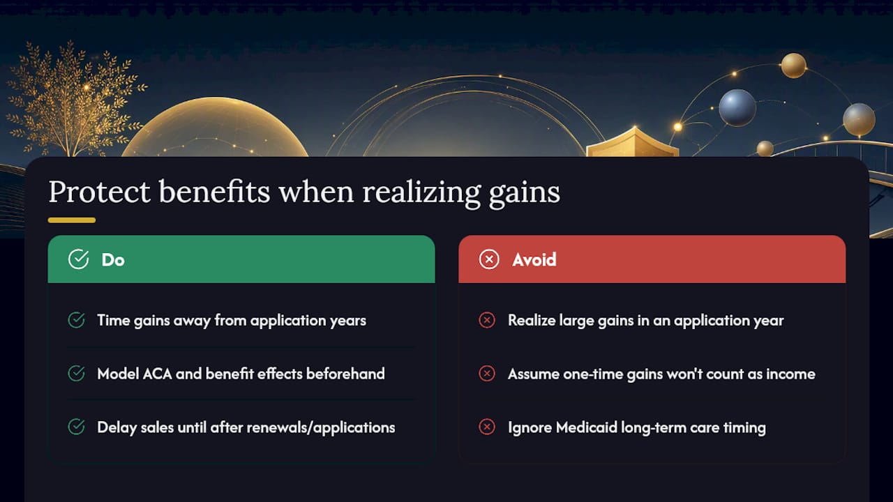 Can a Capital Gain Cost You a Benefit You're Counting On? — overview diagram