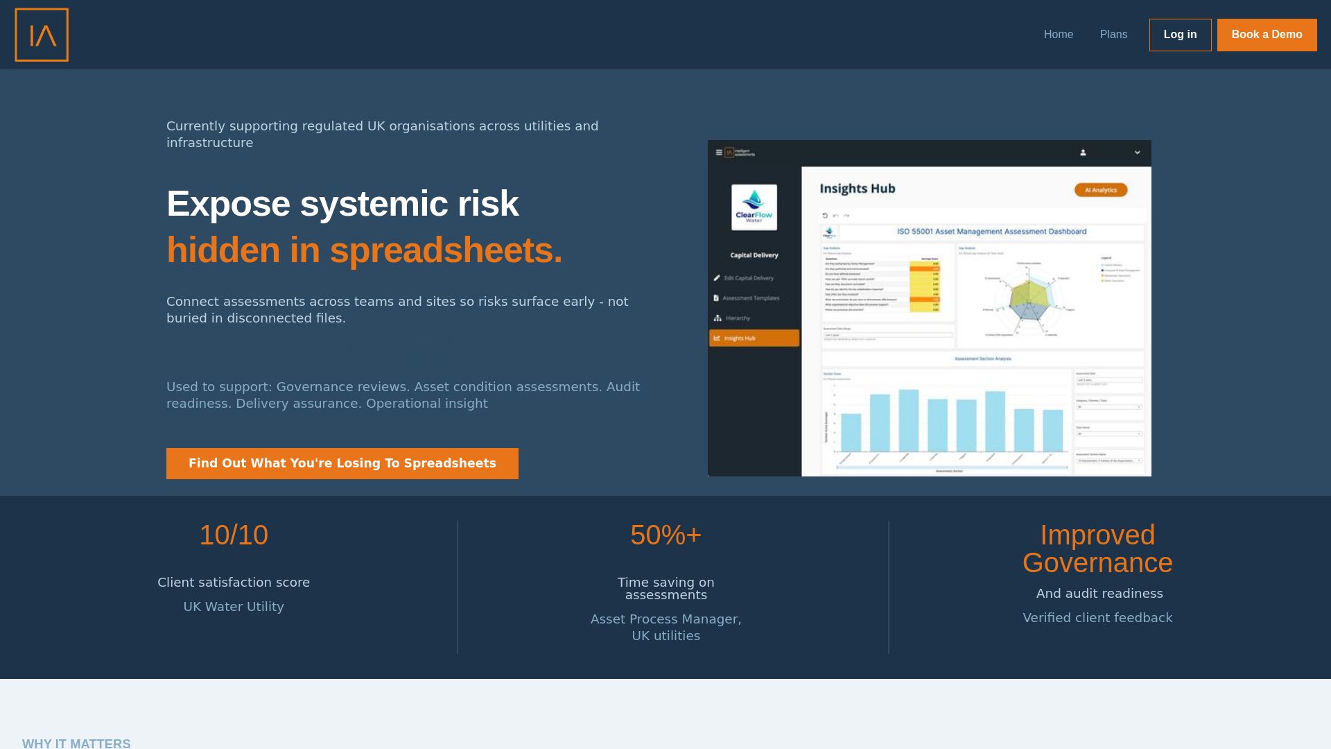 Intelligentassessments